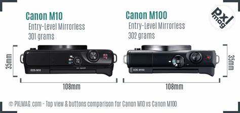 Canon EOS m10/m100 as a webcam
