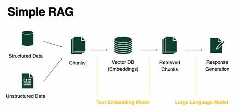 RAGDoll: Efficient Offloading-Based Online RAG System on a Single GPU