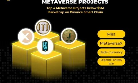 Top 20 blockchain investors in Africa - CryptoTvplus