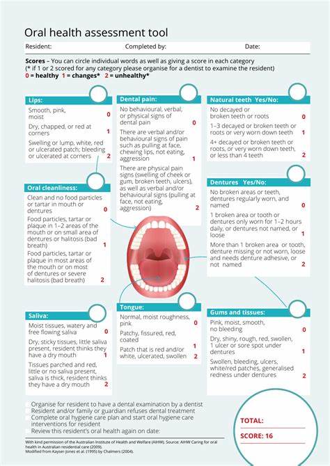 Try Our Oral Health Diagnosis Tool