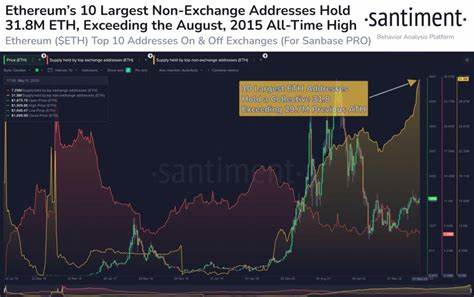 Ethereum Whales Rapidly Accumulate ETH Amid Price Decline - NewsBTC
