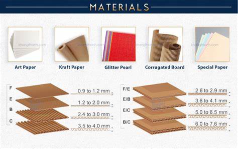 Paper Is Good