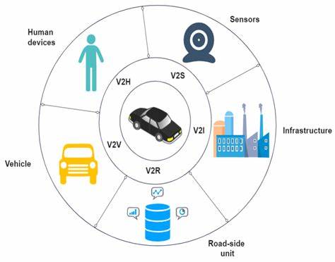 What If? Collaborative Vision for Universal Computing Infrastructure