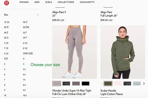 Lululemon price target lowered to $290 from $297 at Truist