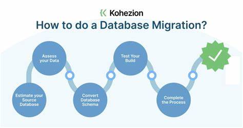 fastmigrate: A simple tool for database migrations