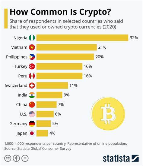 Bitcoin, Trump wants to include it in US Treasury reserves: price flies, all cryptocurrencies soar - decripto.org