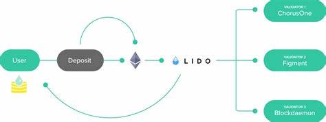 Wird das Liquid Staking dazu führen, dass Ethereum den Kräften der Zentralisierung erliegt? - Blockwerke
