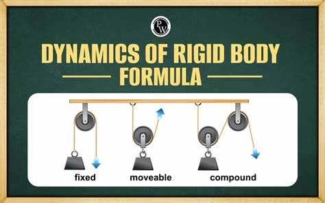Putting rigid bodies to rest [pdf]