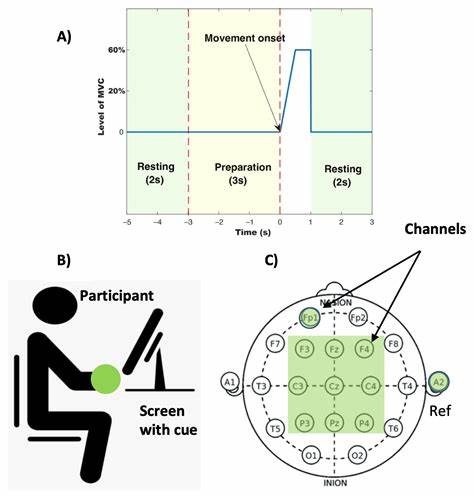 Importance-Sampled Filter-Adapted Spatio-Temporal Sampling