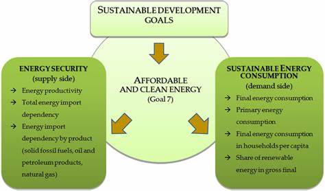 Quantifying the trade-offs between renewable energy visibility and system costs
