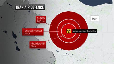 Missiles That Destroyed Air Defenses from Inside Iran Were Remotely Operated