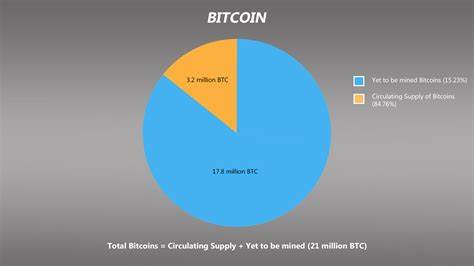 XRP beats Bitcoin, Ethereum in major area: 25% surge next? - AMBCrypto News