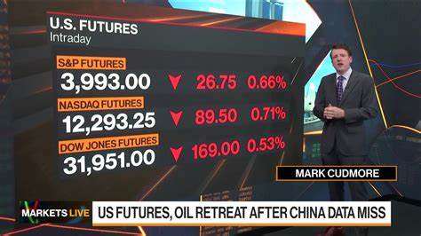 Bessent Will Boost Stocks, But What Next?: 3-Minute MLIV