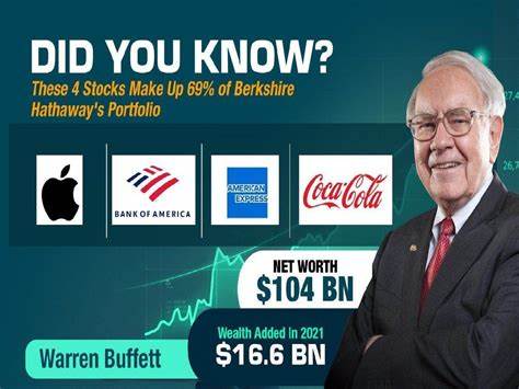 3 Bank Stocks Warren Buffett Is Heavily Invested In