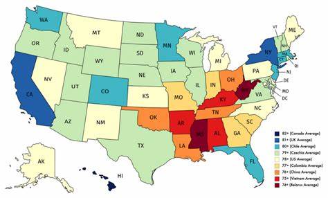 All-Cause Mortality and Life Expectancy by Birth Cohort Across US States