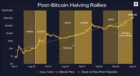 Market News: Bitcoin Could Hit $250,000 By 2030, Ethereum Altcoin Set To Create Millionaires By 2025 With BNB Overdue A $1,000 Valuation