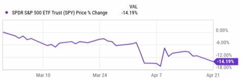 Enbridge: An Equity Bond Amid Market Turbulence