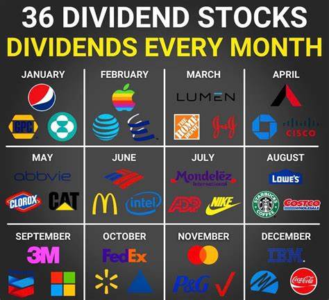 Do Strong Earnings Results and a Dividend Hike Make Alphabet a Growth Stock to Buy Right Now?