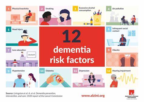 Scientists Have Pinpointed Two New Dementia Risk Factors. Here's What They Are