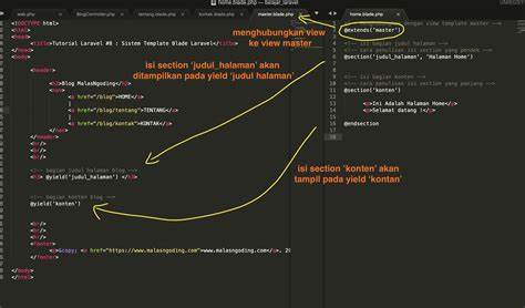 PHP Views Package – Templating Made Easy with Blade and Model-Driven Approach