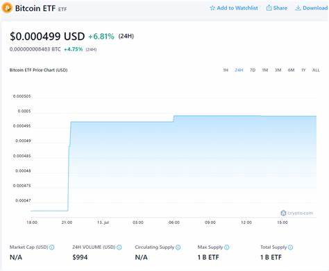 Bitcoin Drops Below $94K Despite $1.8 Billion ETF Inflows