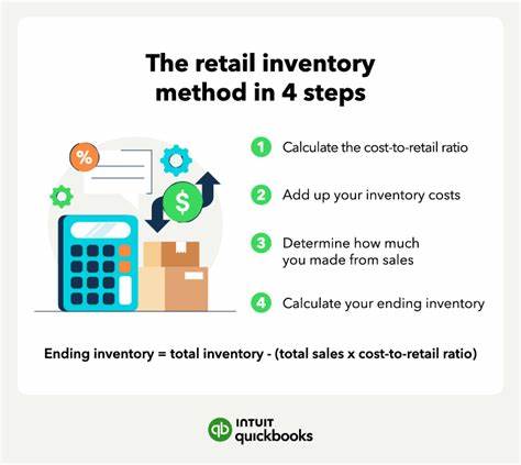The Retail Accounting Method Walmart Says Will Drive Investors Crazy