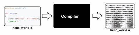 I Wrote a Compiler