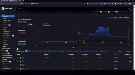 Firm Launches Crypto Assets Dashboard; Takes Aim at CEX Transparency - The Full FX