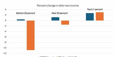Attack of the Sadistic Zombies – Paul Krugman