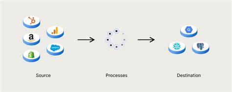 Figma's Data Pipeline Upgrade: From Multi-Day Latency to Near Real-Time Insights