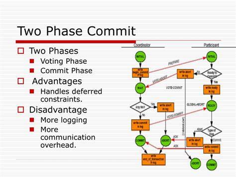Your coffee shop doesn't use two-phase commit (2005) [pdf]