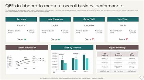 Show HN: TejaSQL – Generate executive QBR reports from Airtable (live preview)