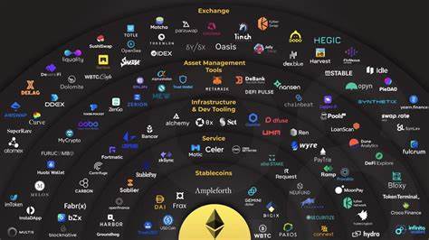 Solana vs. Ethereum: Zwei Krypto-Giganten mit unterschiedlichen Stärken
