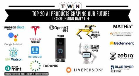 Forket, New AI Product