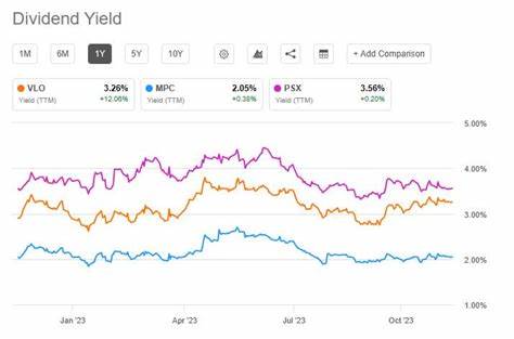 1 Energy Stock With a Dividend Yield Over 7%  Right Now