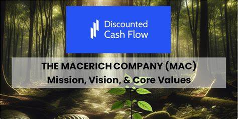 Will The Macerich Company (MAC) be Able to Transform into a Company with Better Valuation?