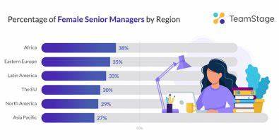 Navigating a career in statistics: reflections from senior leaders