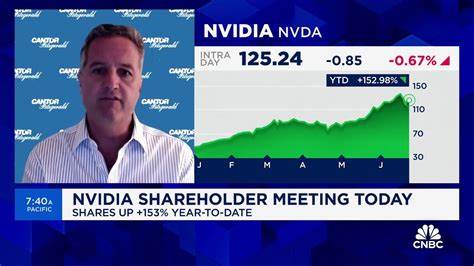 Cantor Fitzgerald Reaffirms Price Target on SentinelOne (S), Citing Cloud and SIEM Strength