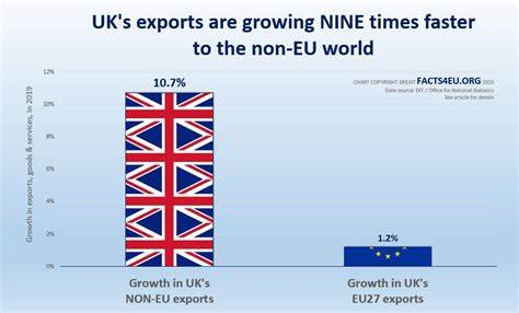New report shows UK luxury exports to EU down 43% post-Brexit