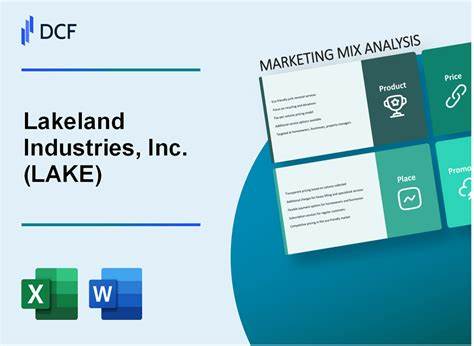 Lakeland Industries, Inc. (LAKE): A Bull Case Theory