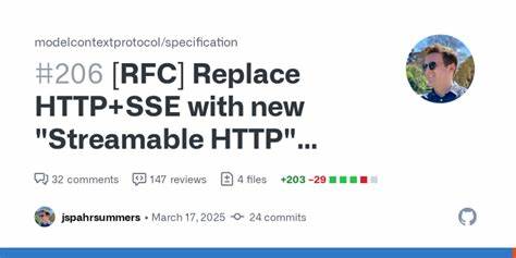 MCP Streamable HTTP – Python and TypeScript Examples