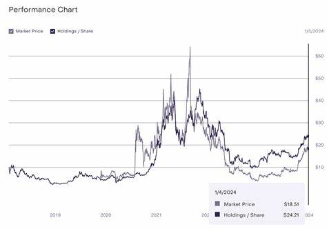 XRP ETF Expected to Launch in April 2024 —Blackrock, Grayscale Plans Revealed