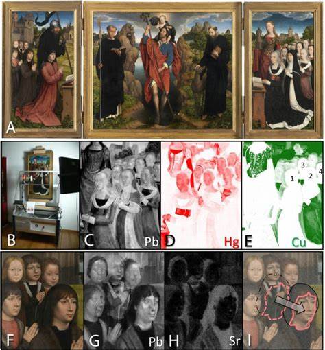 Hyperspectral scans of historical pigments and painting reconstructions