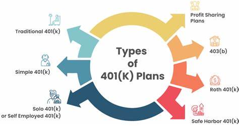 401(k) Giant to Allow Private Markets Investments in Its Retirement Portfolios