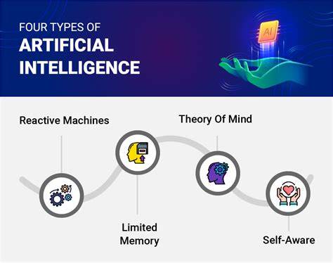The Importance of AI Memory