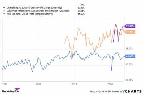 3 Monster Growth Stocks That Could Soar 31% to 116%, According to Wall Street