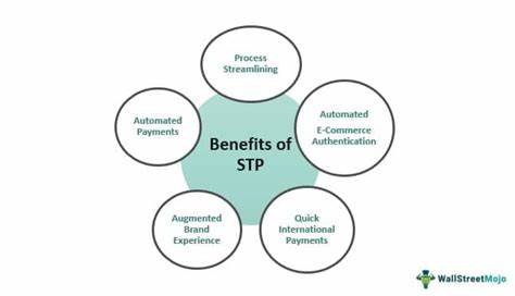 Straight-Through Processing (STP): Definition and Benefits - Investopedia