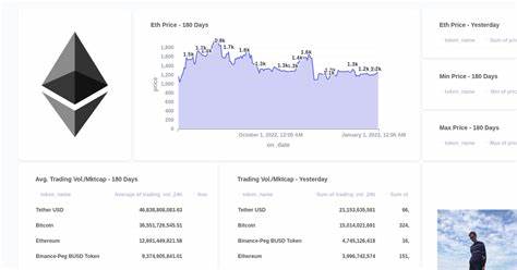 Ethereum: A Deep Dive In Network Activity
