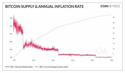 Bitcoin Tops $66K as Inflation Cools, $9.67M in Shorts Liquidated - Bitcoin.com News