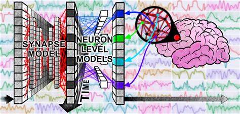 Continuous Thought Machines